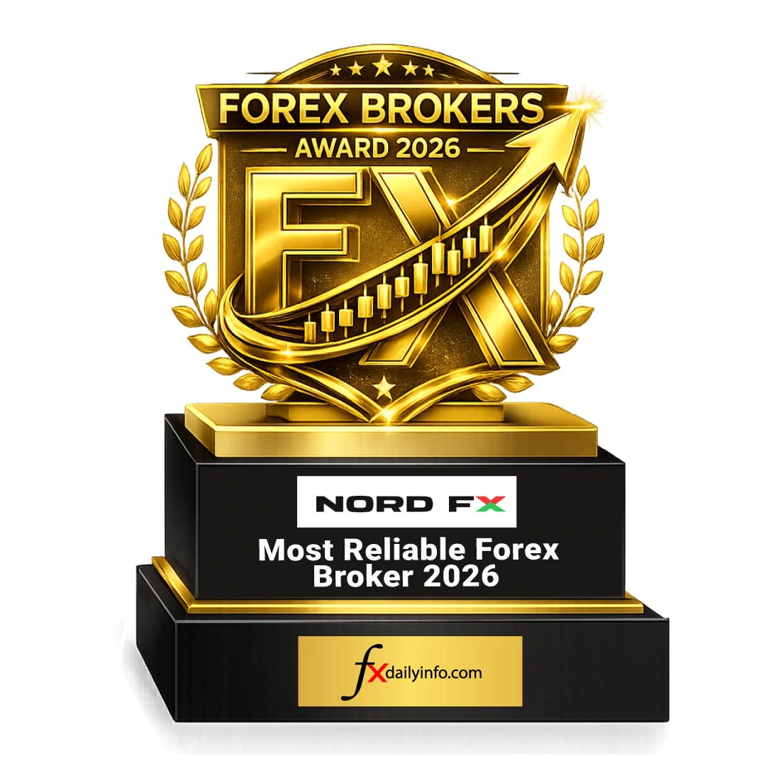FXDailyInfo Awards Most Reliable Forex Broker 