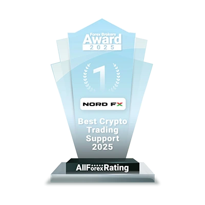 AllForexRating Awards  Best Crypto Trading Support 