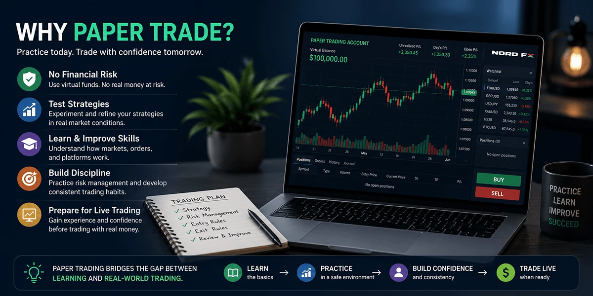Why paper trade